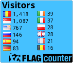 free counters