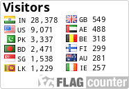 free counters