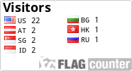 Free counters!