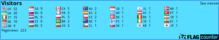 free counters
