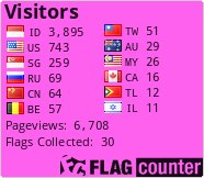 free counters