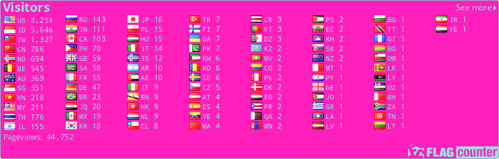 free counters