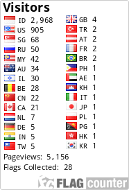 free counters