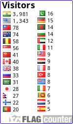 free counters