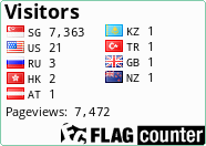 free counters