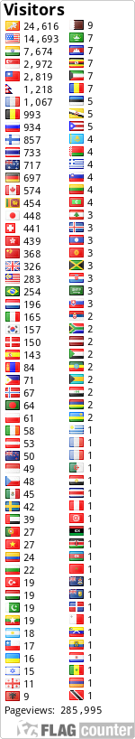 free counters