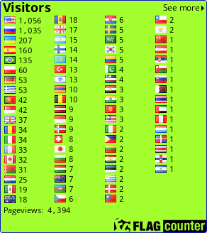 free counters