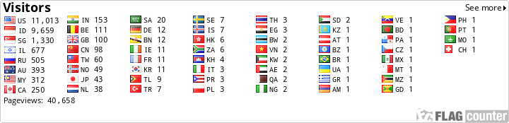 free counters