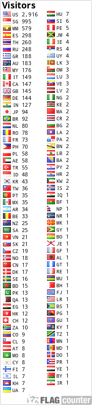 free counters