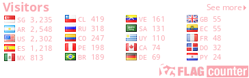 free counters