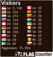 free counters