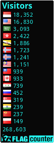 free counters