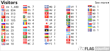 free counters