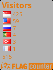 free counters