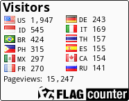 free counters