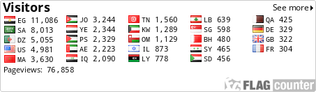 free counters