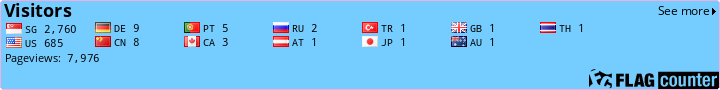 free counters