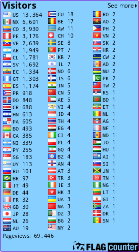 free counters