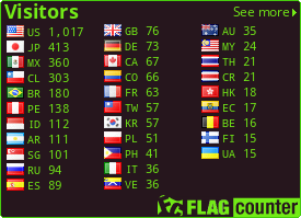 free counters