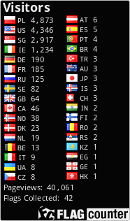 free counters