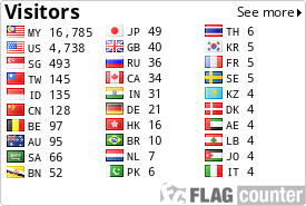 Free counters!