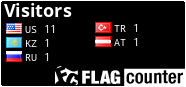 free counters