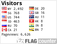 free counters