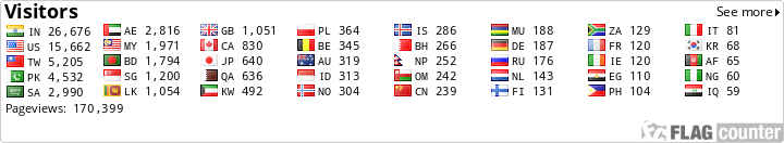 free counters