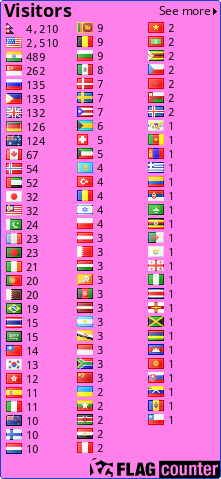 free counters