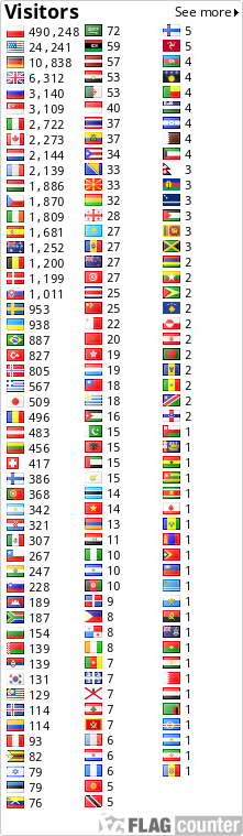 free counters