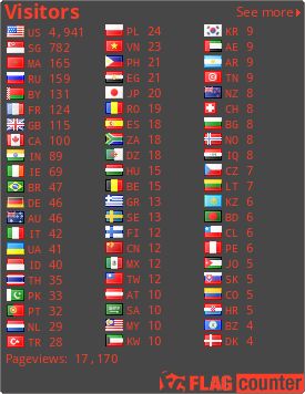 Flag Counter