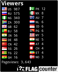 free counters