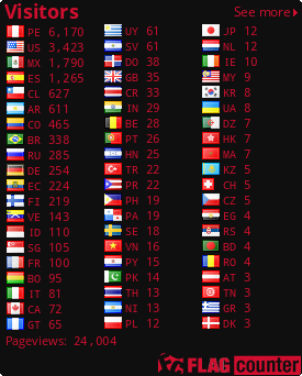 free counters