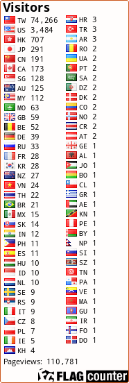 free counters