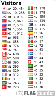 free counters