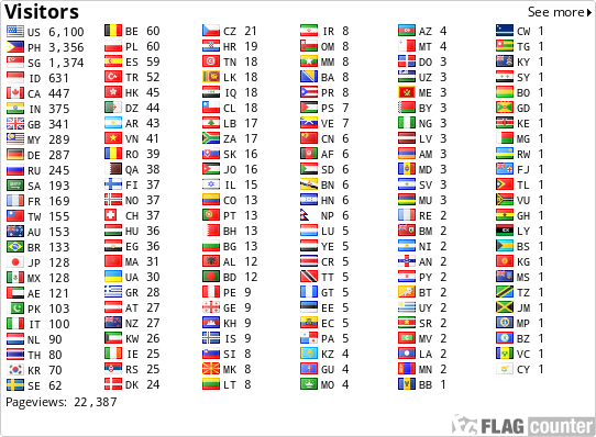 free counters