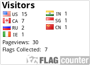 free counters