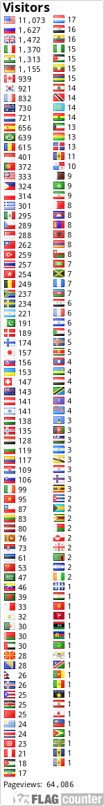 free counters