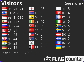 Flag Counter