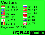 free counters