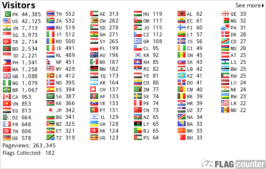 Flag Counter