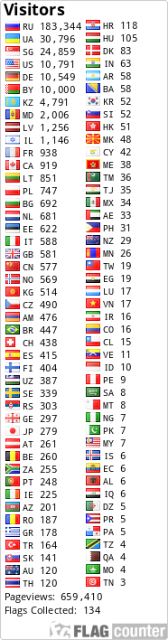 free counters