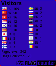 Flag Counter