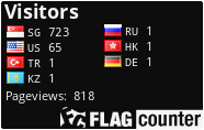 free counters