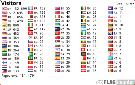 free counters