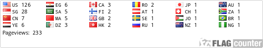 free counters