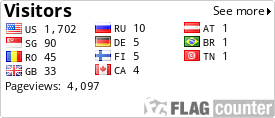 free counters