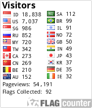 free counters