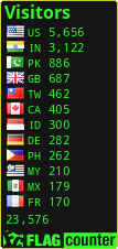 free counters