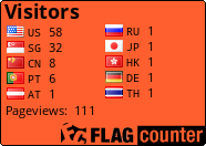 free counters